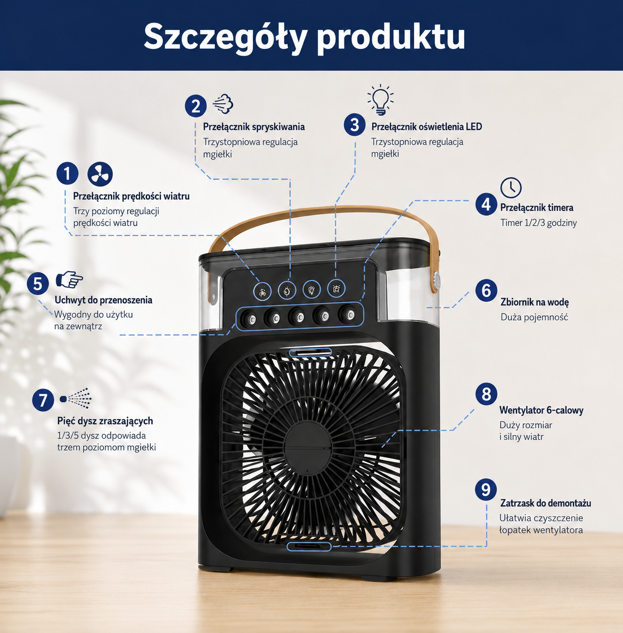 ❄️ Przenośna Klimatyzacja Powietrza 3 w 1 USB – Wentylator, Nawilżacz i Lampka LED
